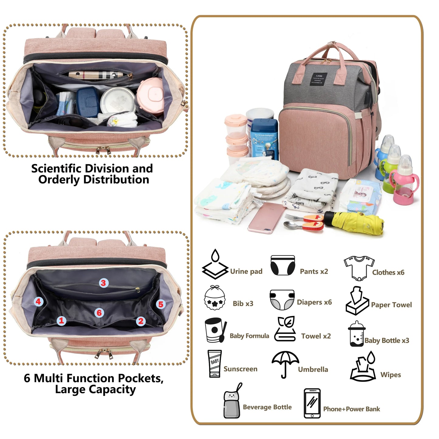 zensea™ 3-in-1 Wickelrucksack mit Babybett